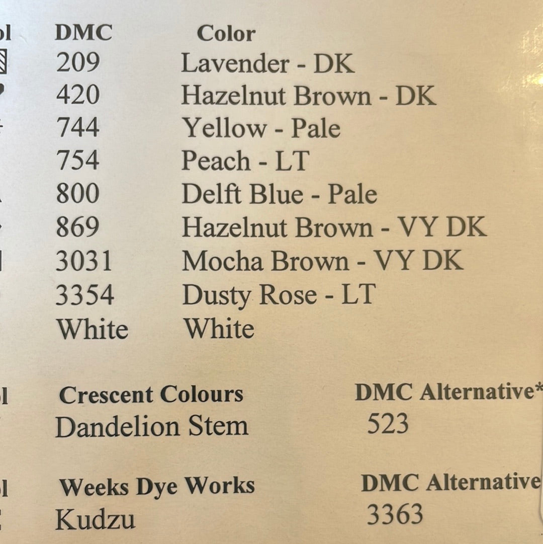 Mary Mary Quite Contrary