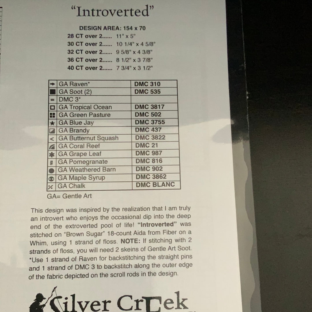 Introverted