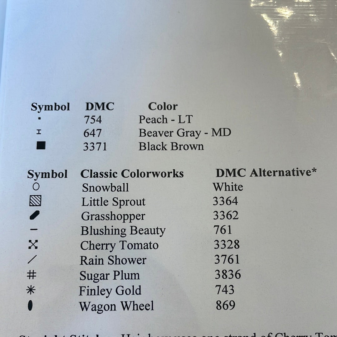 Clara and the Prince - Nutcracker Village