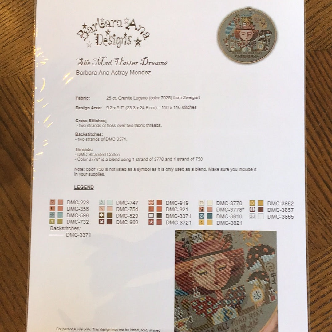 The Mad Hatter Dreams