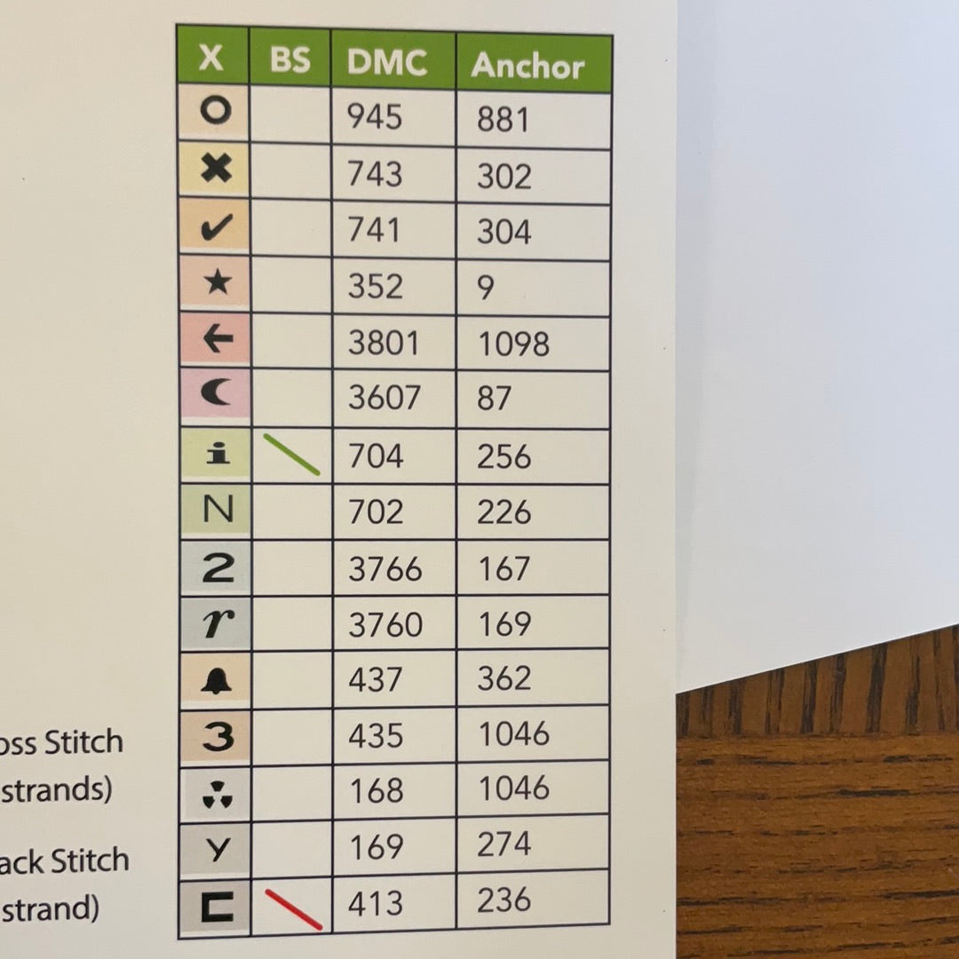 Snow White - Pincushion