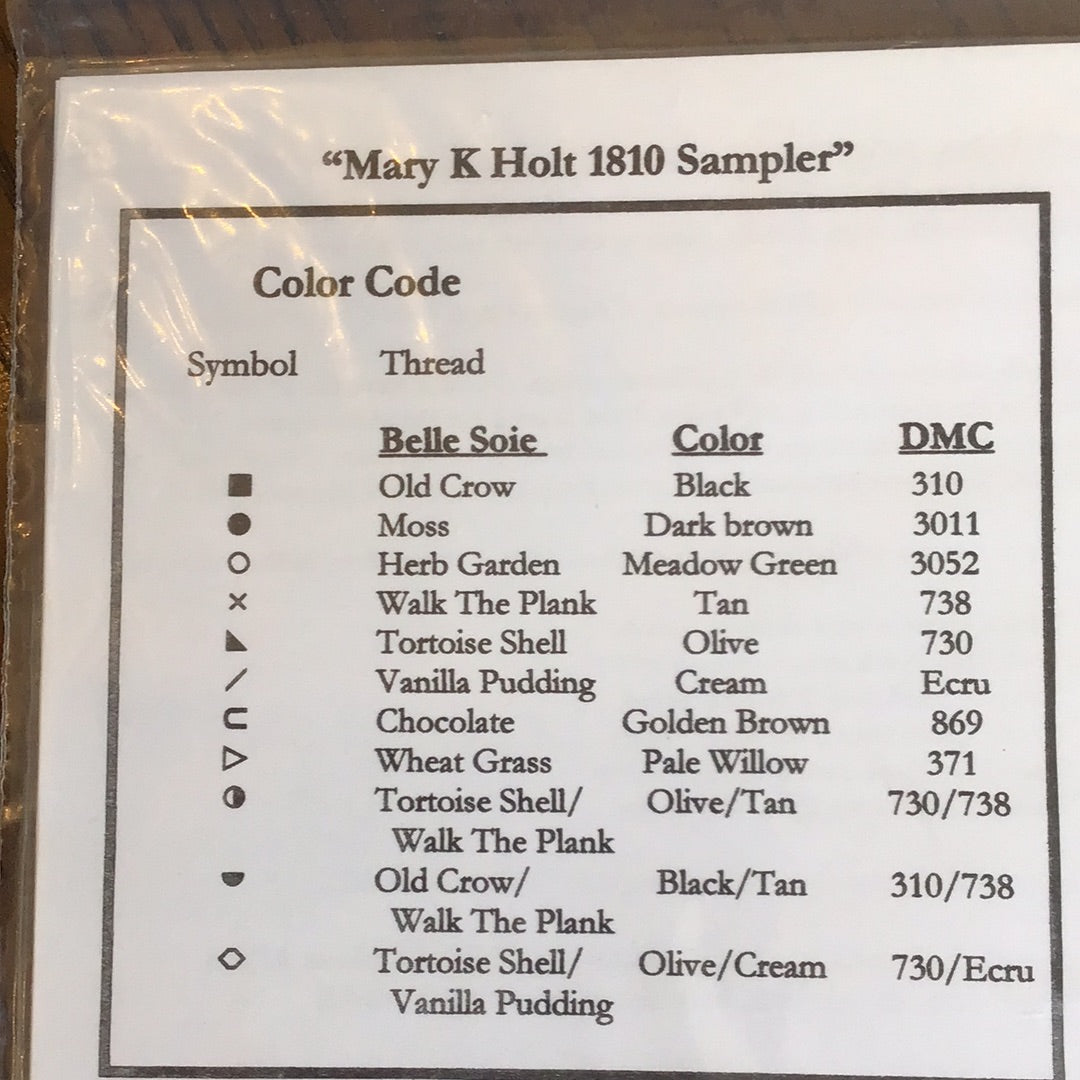Mary K Holt 1810 Sampler