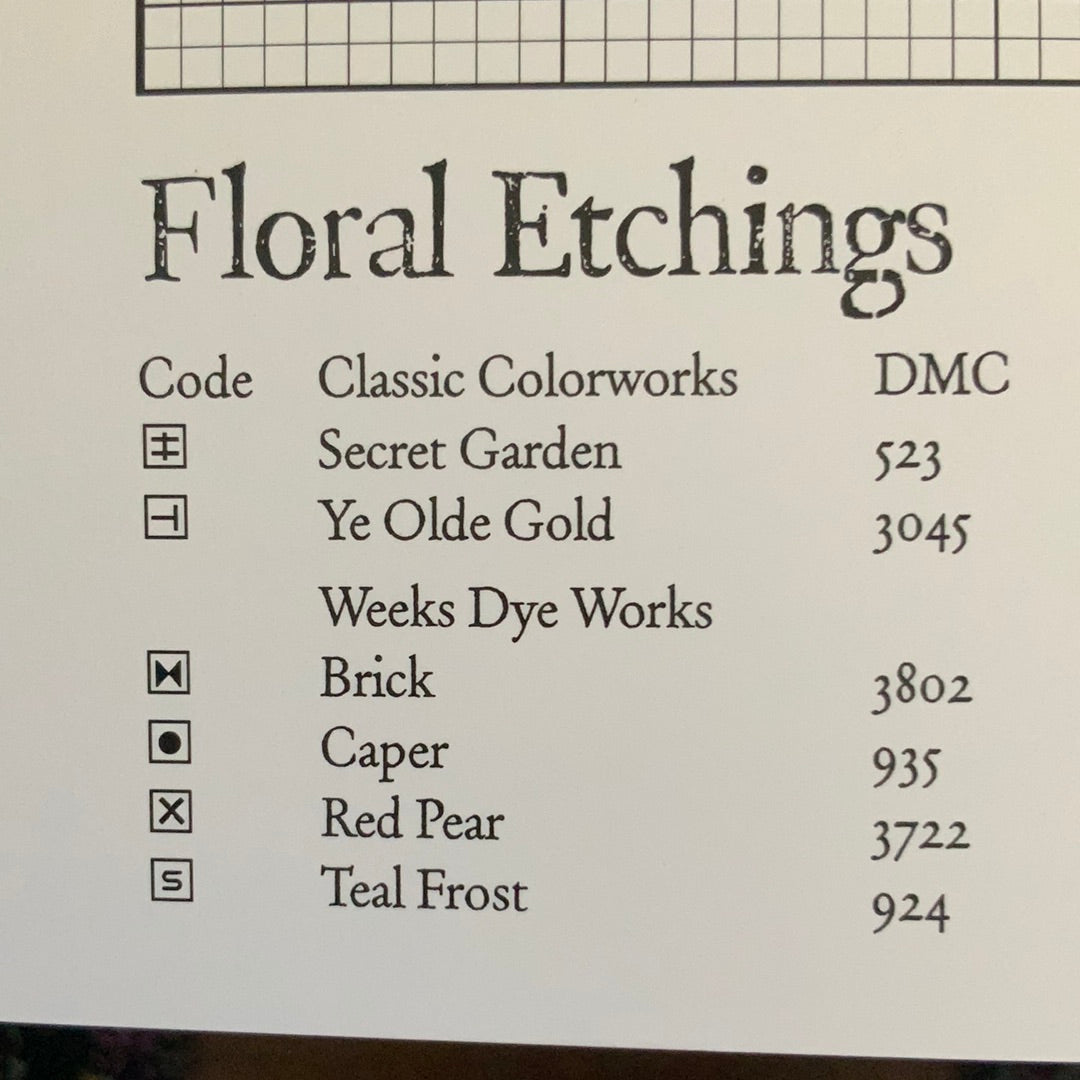 Floral Etchings