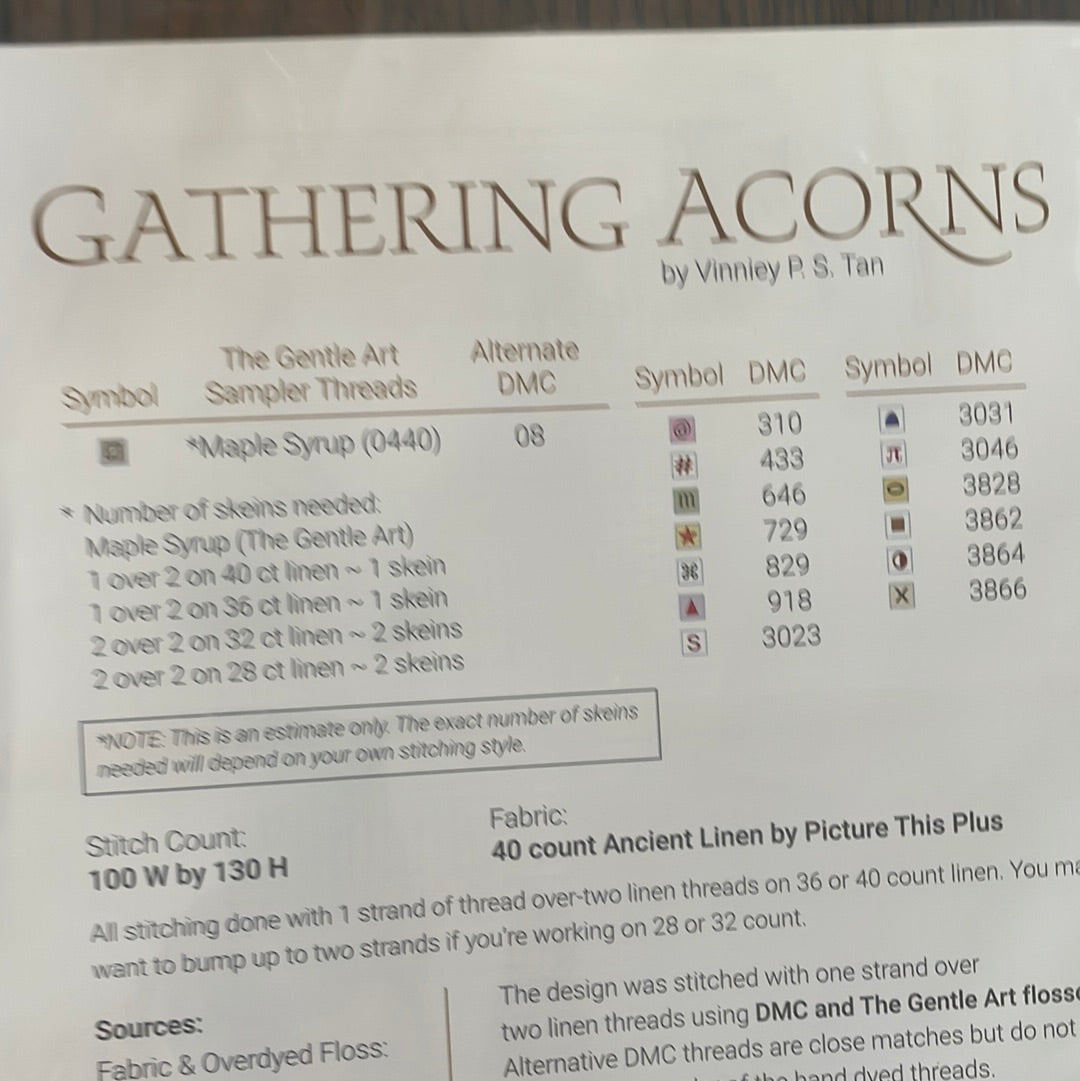 Gathering Acorns